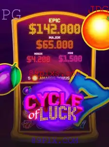 Explorando o Universo de CycleofLuck e a Tendência de Jogos de Cassino